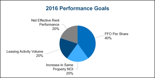 chart-05648a05.jpg